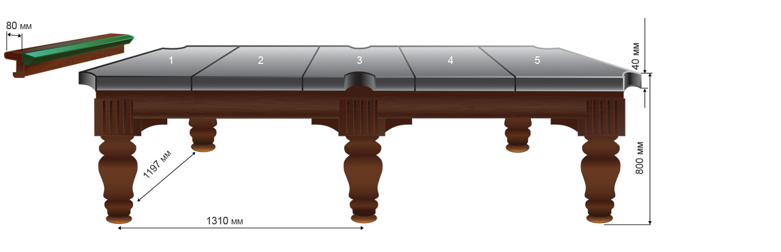 Бильярдный стол ОЛИМП 10 футов