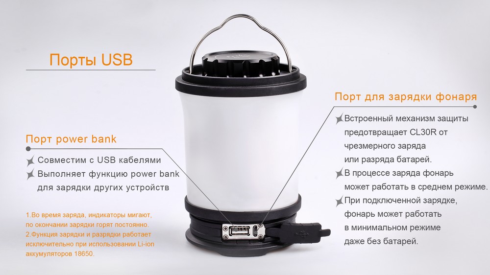 Фонарь Fenix CL30R, серый