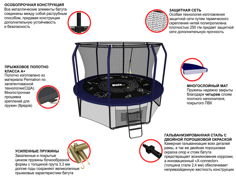 Батут UNIX line 16 ft SUPREME GAME (blue)