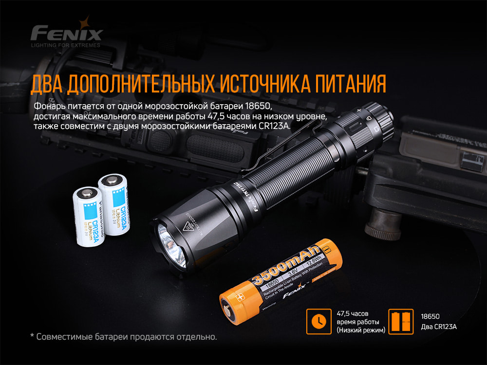 Фонарь Fenix TK11TAC