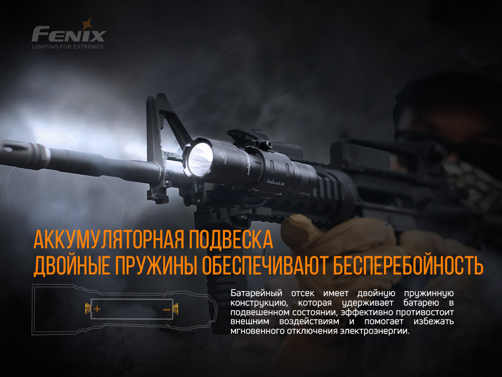 Фонарь Fenix TK11TAC