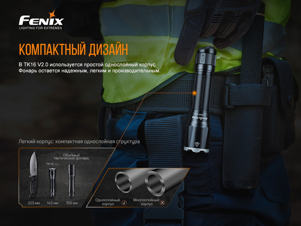 Фонарь Fenix TK16V2.0 Cree SST70 LED