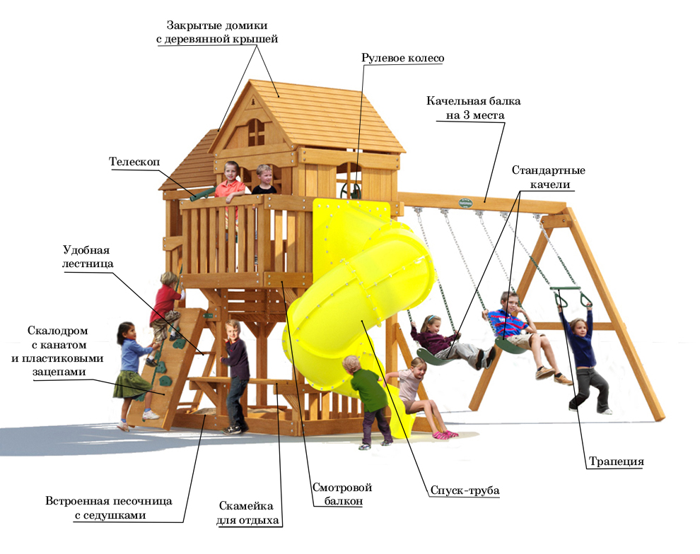 Детский деревянный игровой комплекс ПАНОРАМА с винтовой трубой