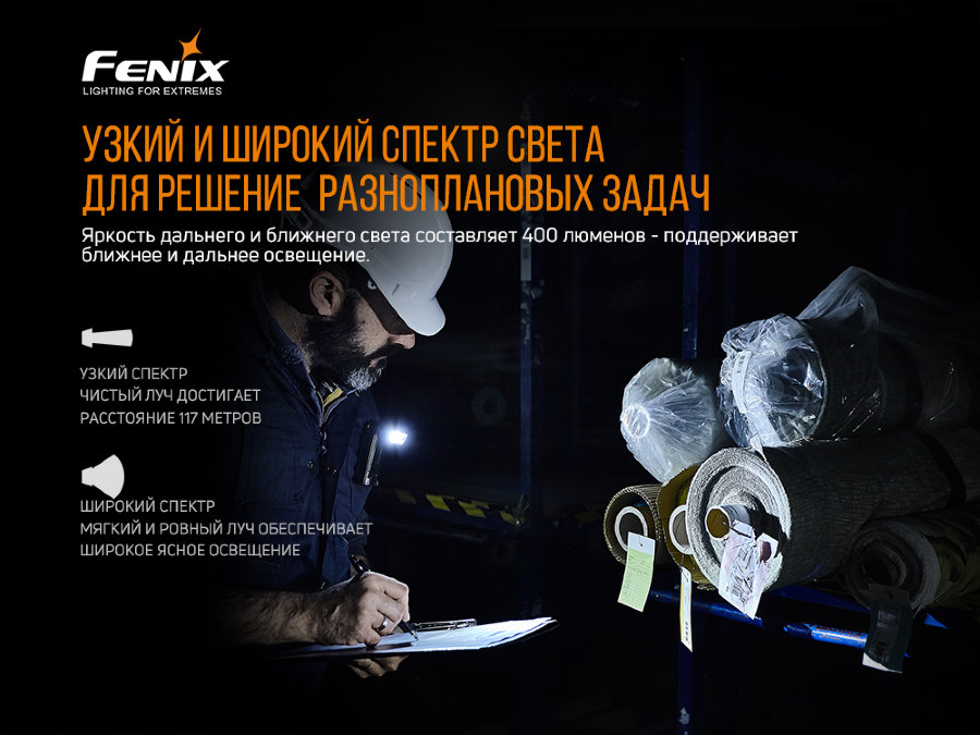 Фонарь Fenix WT20R