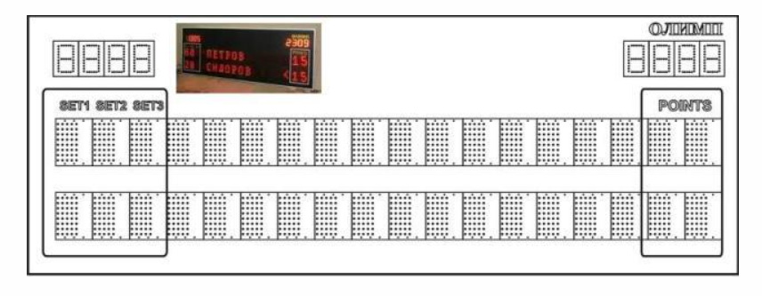 Табло электронное для большого тенниса (11.503)