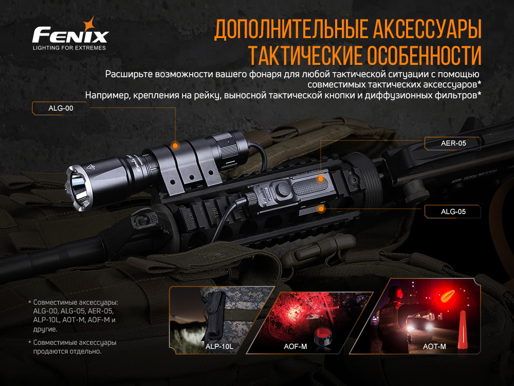 Фонарь Fenix TK16V2.0 Cree SST70 LED