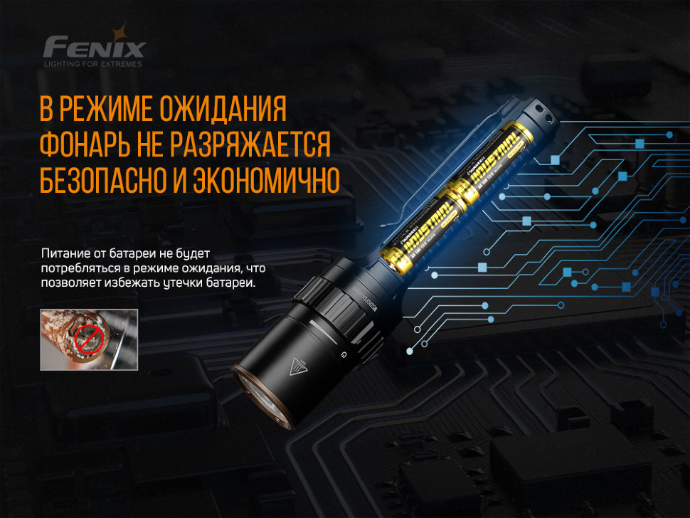 Фонарь Fenix LD42