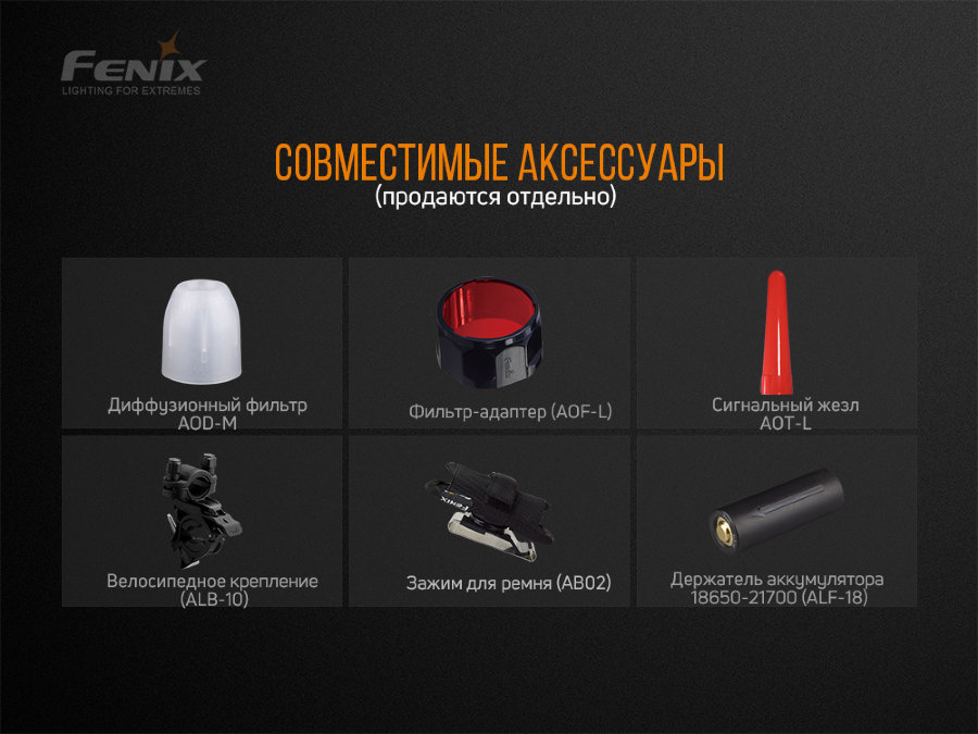 Фонарь Fenix TK22 V2.0
