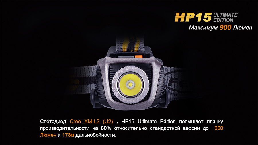 Налобный фонарь Fenix HP15UE Cree XM-L2(U2)