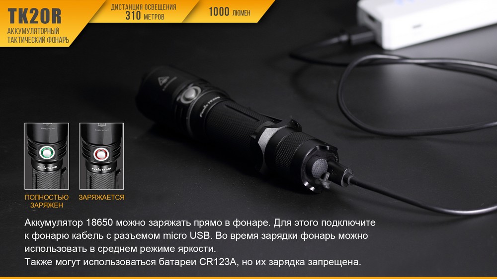 Фонарь Fenix TK20R