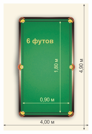 Бильярдный стол ЛОФТ ШПОН 6 футов