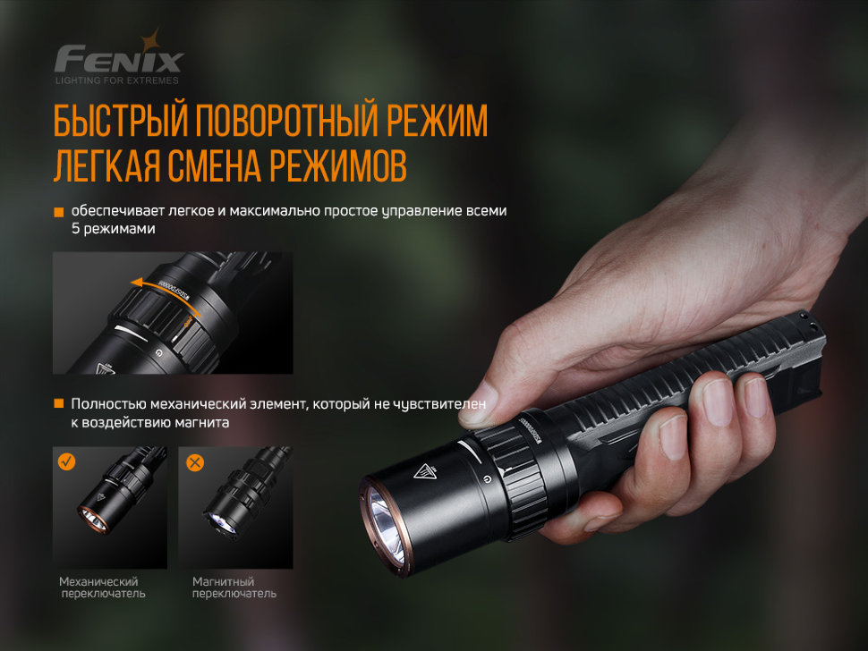 Фонарь Fenix LD42