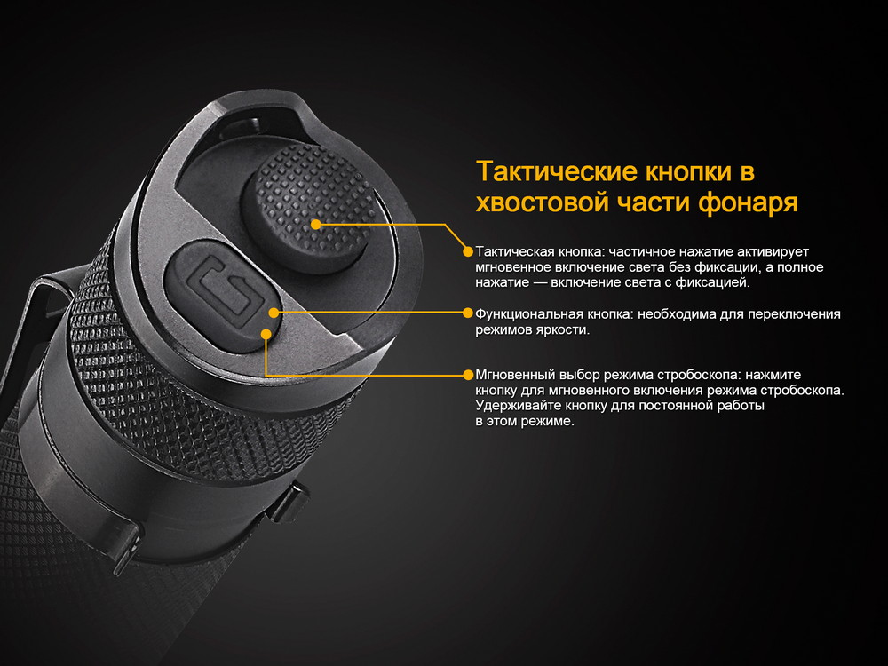 Фонарь Fenix TK25IR