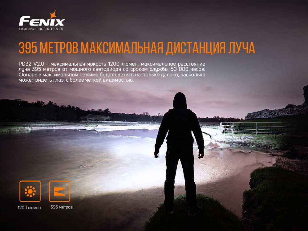 Фонарь Fenix PD32 V2.0