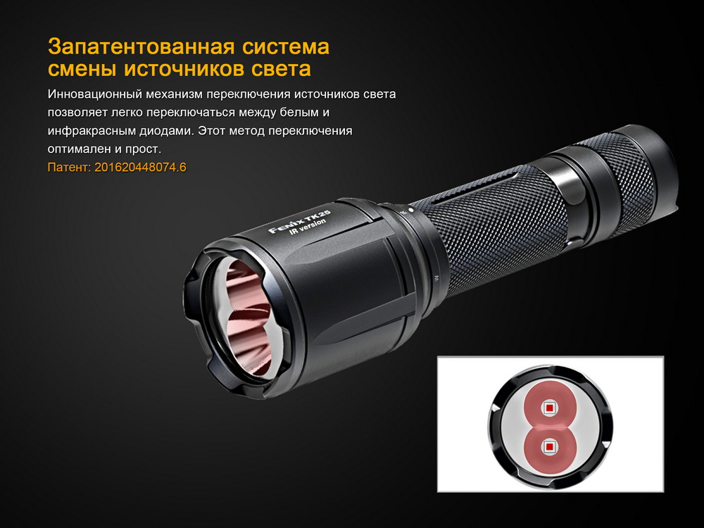 Фонарь Fenix TK25IR
