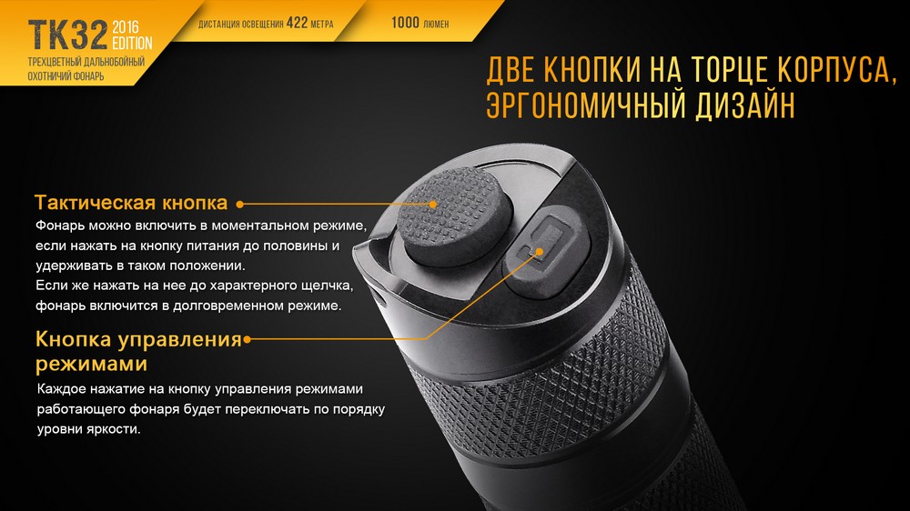 Фонарь Fenix TK32 2016