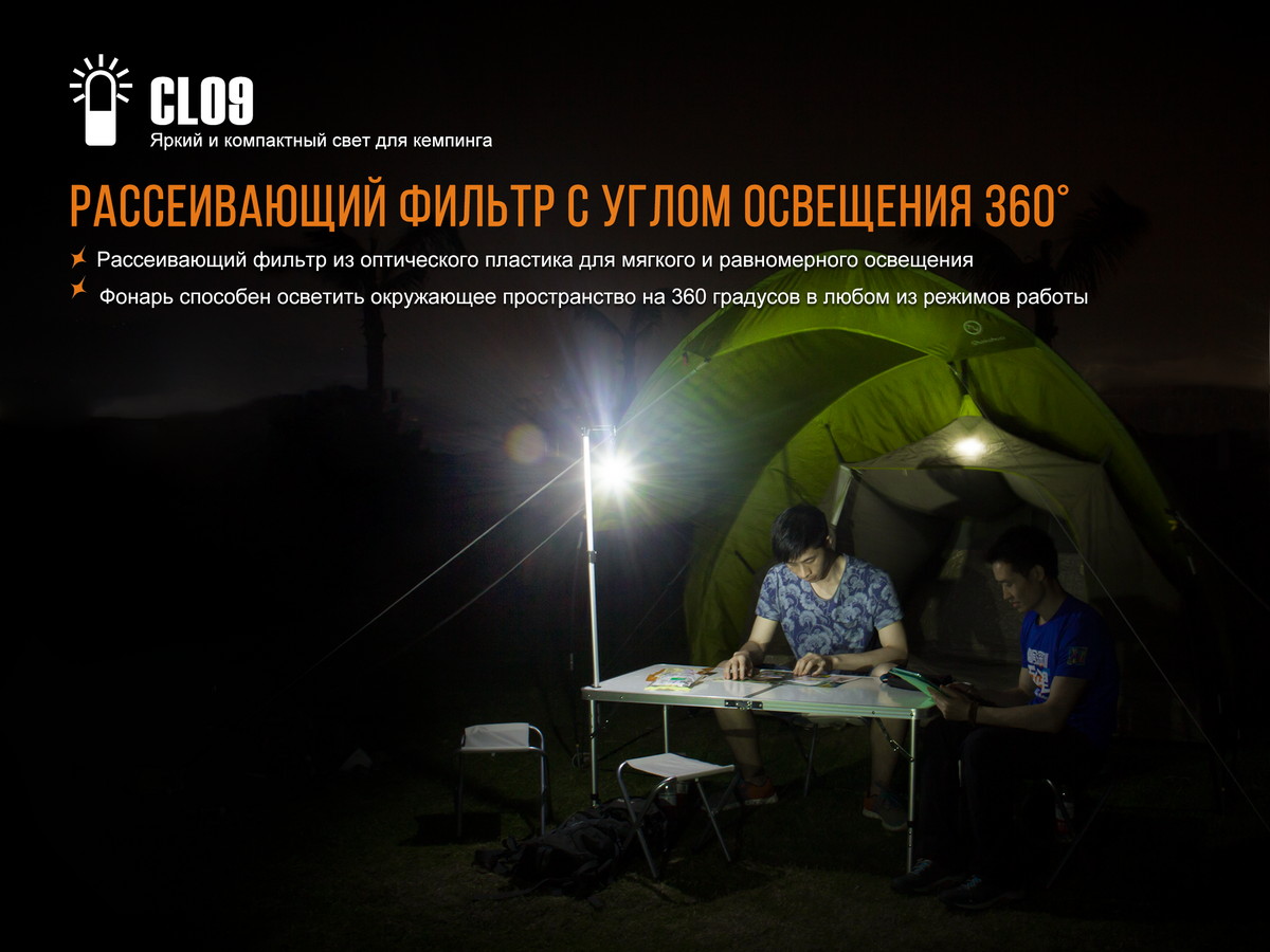 Фонарь Fenix CL09, черный