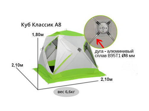 Зимняя палатка ЛОТОС Куб 3 Классик А8 (алюминиевый каркас) модель 2020