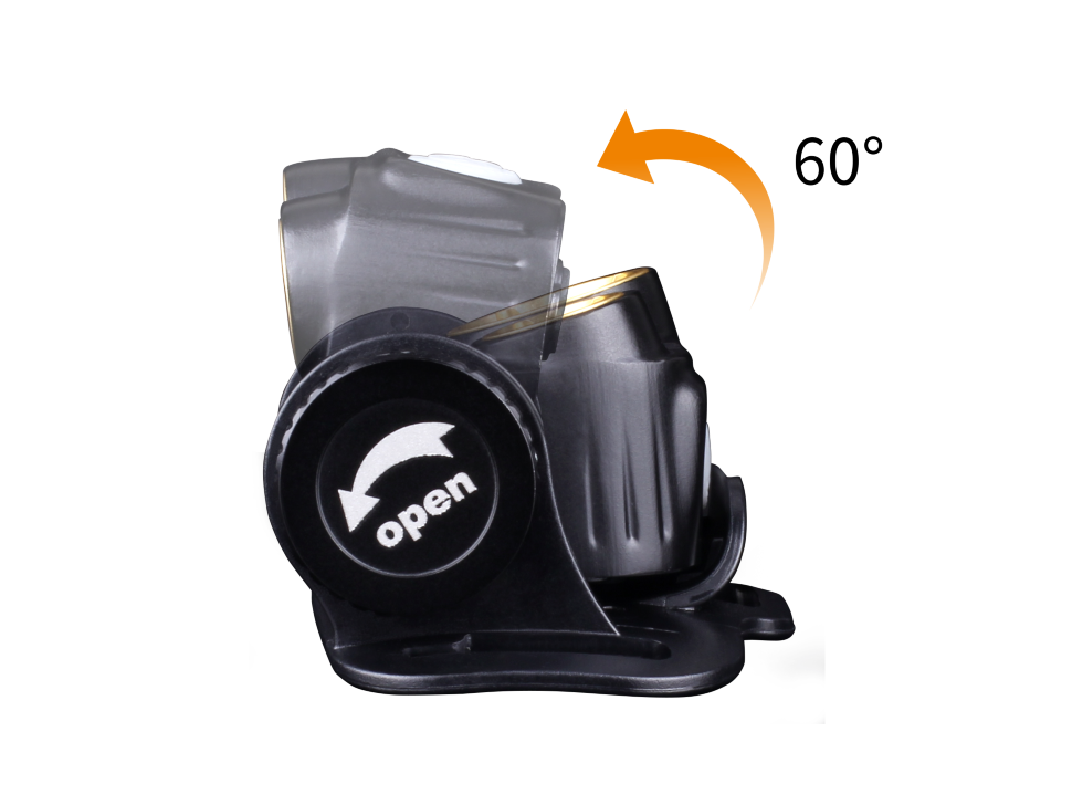 Налобный фонарь Fenix HM65R