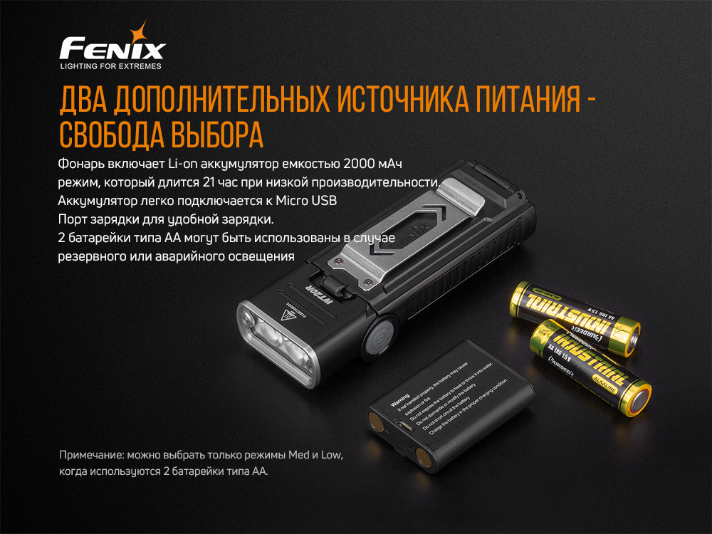 Фонарь Fenix WT20R