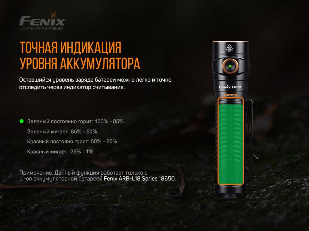 Фонарь Fenix LD30bi с аккумулятором