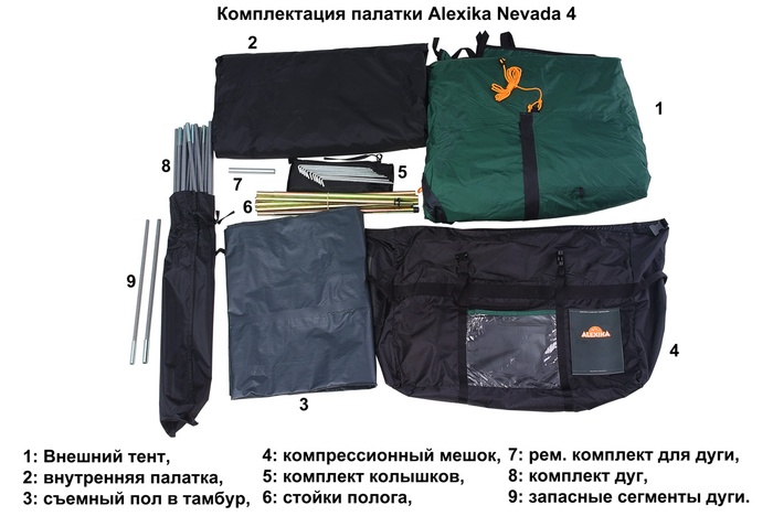 Палатки Nevada 4